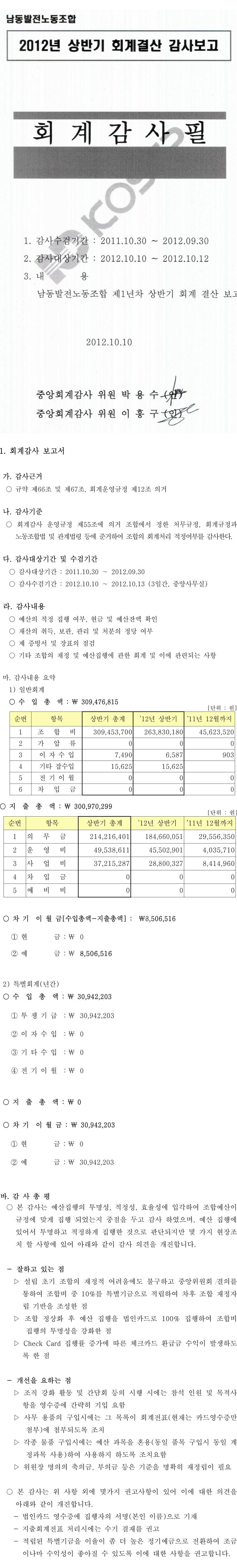 12년 상반기 회계감사결과.jpg