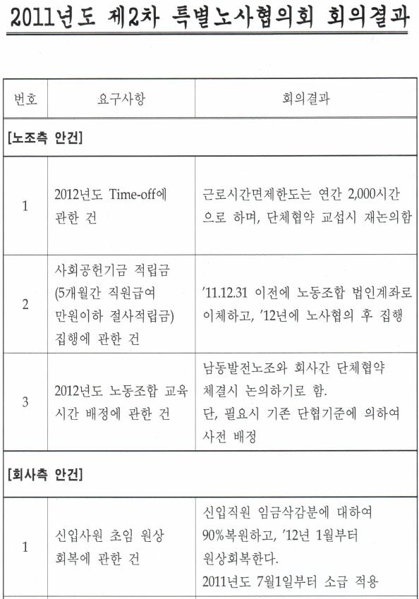 특별노사협의회02.jpg