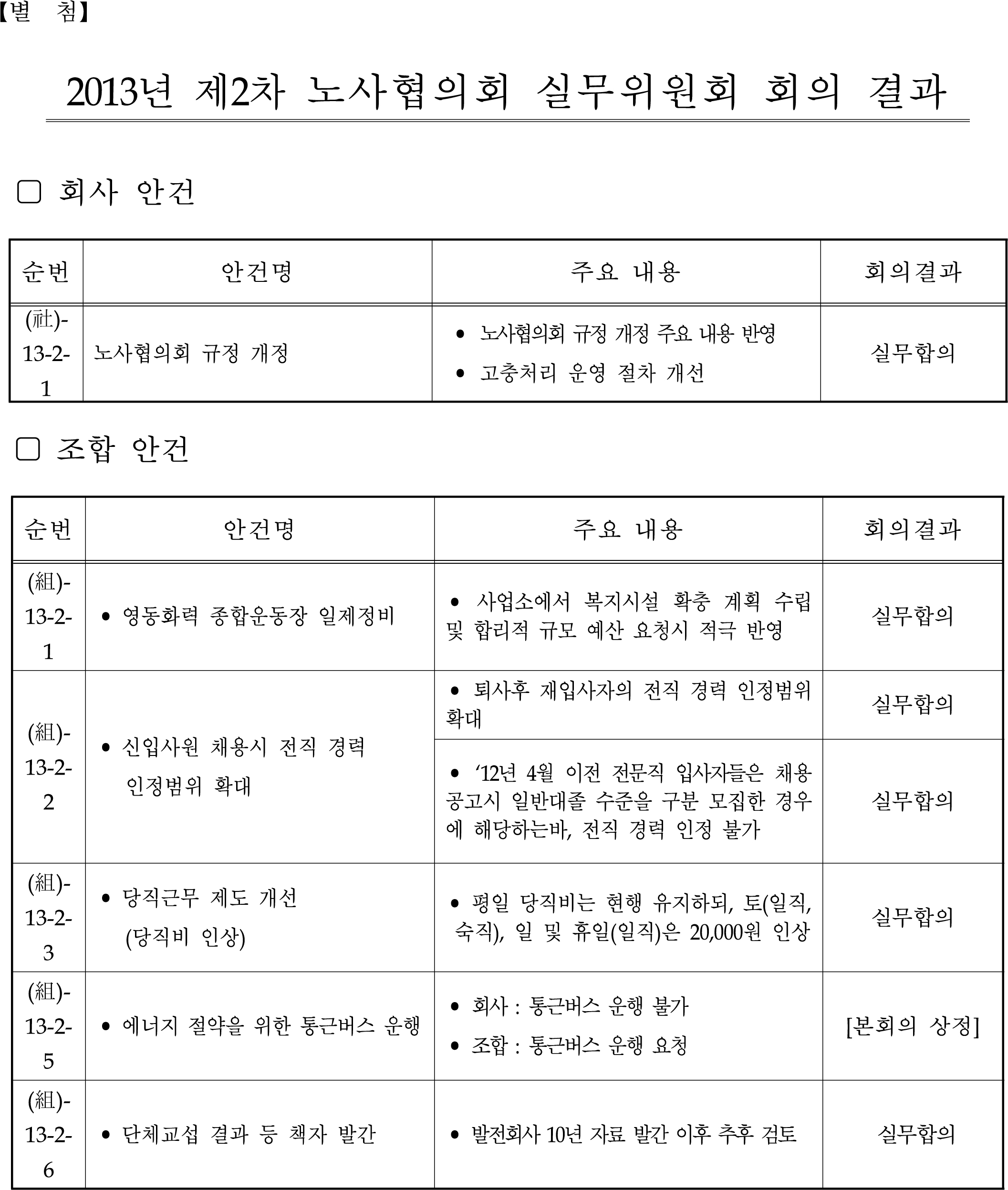 130910-제2차 노사협의회.jpg